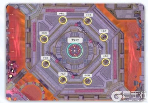 《仙境传说：新启航》「神选者之战S3」玩法焕新 开启竞技新篇！