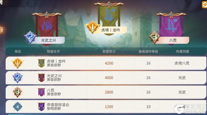 《龙石战争》龙石前线丨三周战火灼烧，王座之争渐明