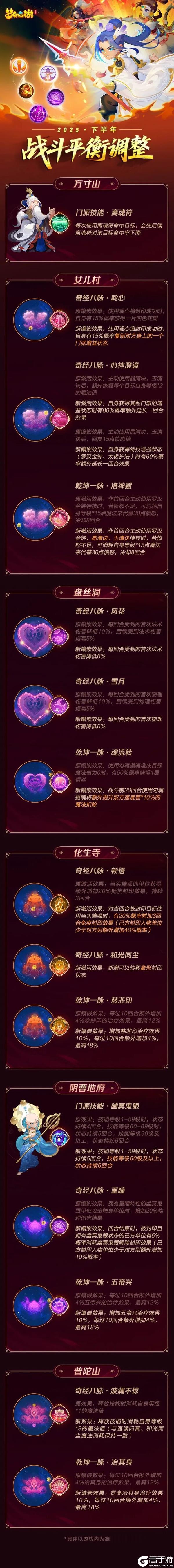 《梦幻西游》青春盛典精彩爆料回顾，你想知道的更新内容都在这里