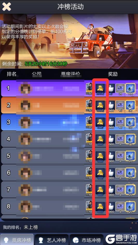 《票房大卖王》新手攻略：萌新入门必看！