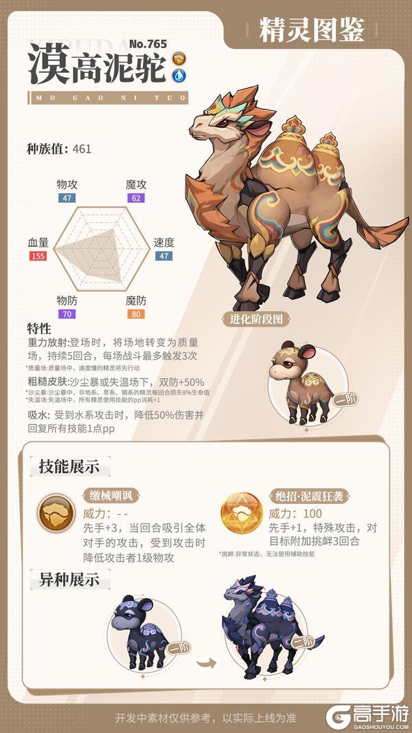 《西普大陆》漠高泥驼&冠翠企鹅&炭电战象