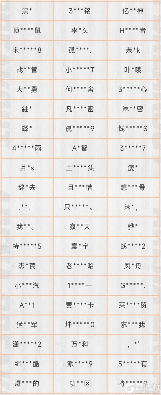 《暗区突围》安全处罚公告丨账号安全提醒及违规行为处罚公告