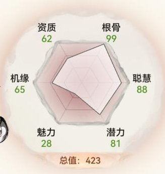 《最强祖师》弟子介绍：霜月寒定位技能详解！