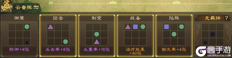 《偃武》曹仁攻略：高续航反制流搭配详解！