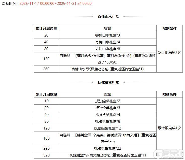 《三国杀OL互通版》占星秘宝王瓘、张燕返场 璇玉瑶金*张让夺宝上新