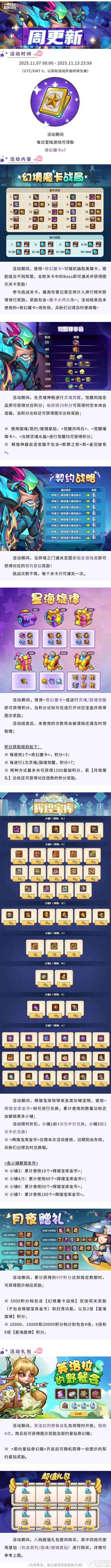《放置奇兵》2025年11月06日更新公告