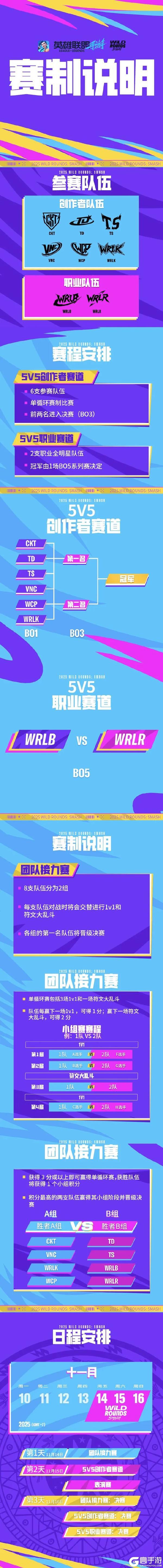 《英雄联盟手游》钢铁战马、超强控制，镕铁少女 芮尔将于11月14日强势降临！