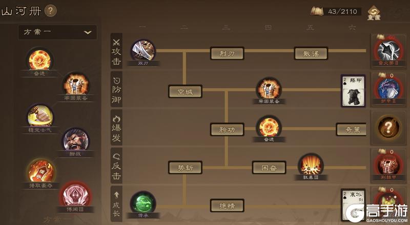 《三国杀OL互通版》高难度开局攻略：军师联盟II高难度开局指南