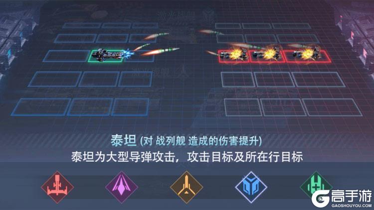 星轨之上五大星舰类型全解析