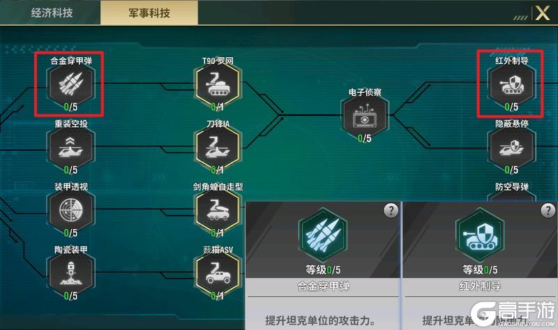 王牌机甲科技系统全解析