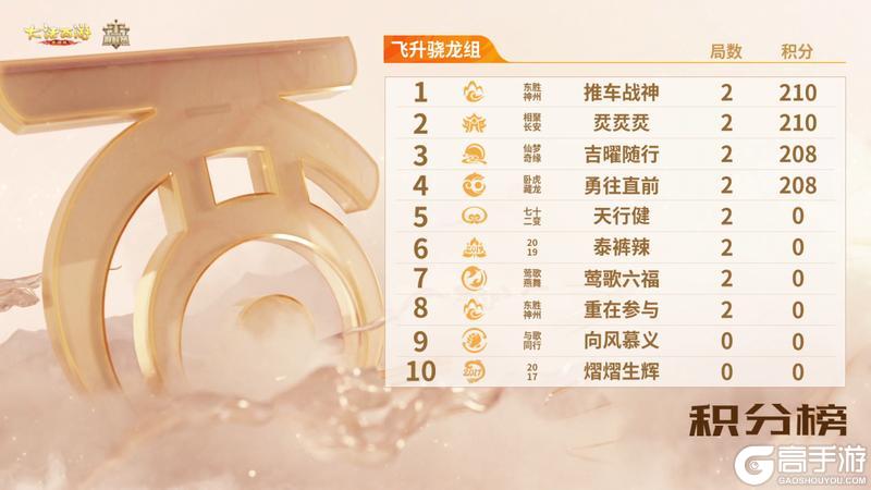 《大话西游》11月5日战报速递!群雄巅峰赛S10热火朝天!