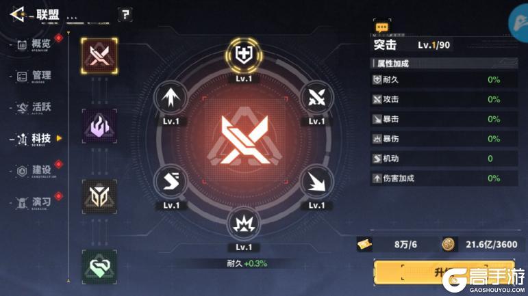 最强武装战力提升途径汇总