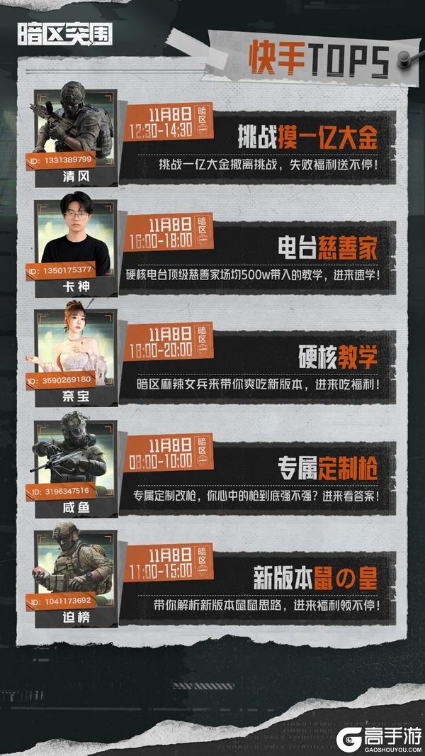 《暗区突围》主播超级周末丨挑战最高撤离金额！