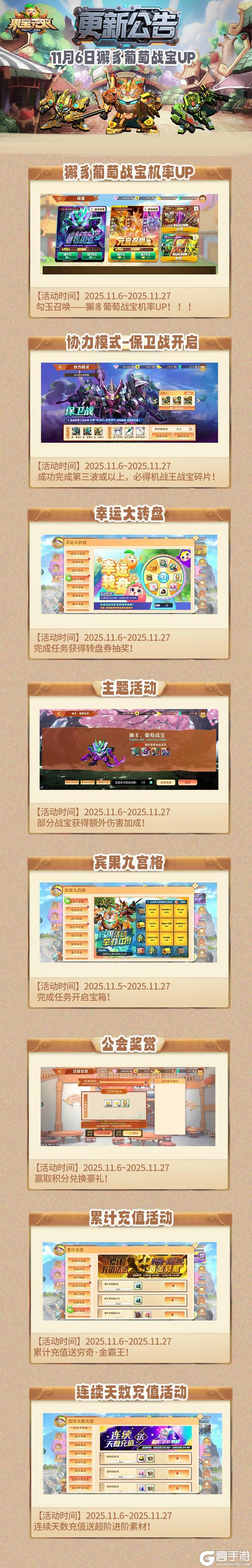 《果宝无双》11月6日更新公告丨獬豸葡萄战宝UP！