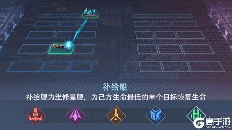 星轨之上五大星舰类型全解析