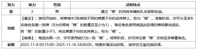 《三国杀OL》祈福族王广、界沮授 王朗积分 费祎琳琅绘卷