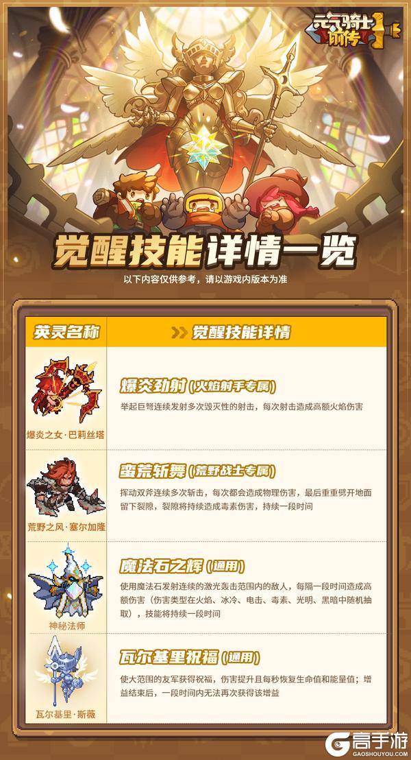 《元气骑士前传》新系统“觉醒技能”介绍