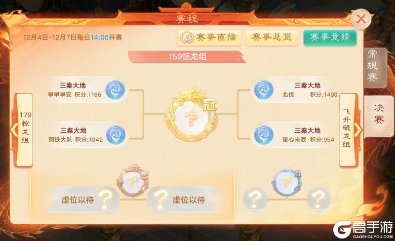 《大话西游》第三周赛事战报！群雄巅峰赛S10常规赛圆满结束