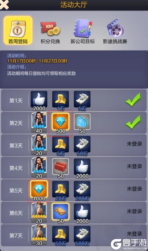 《票房大卖王》新手攻略：萌新入门必看！