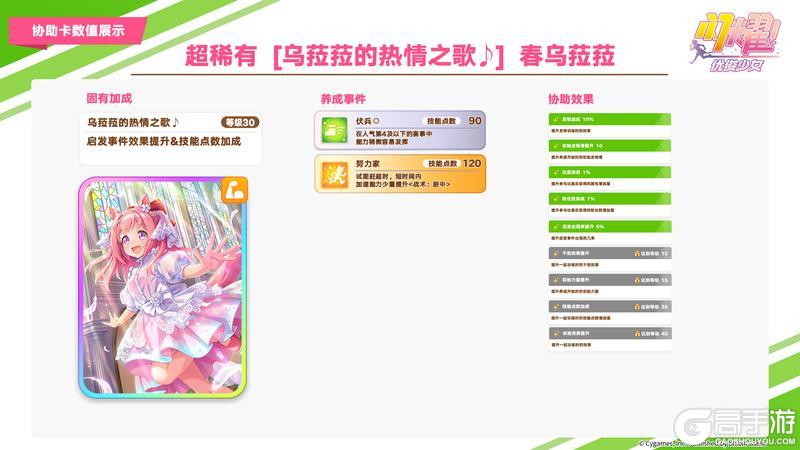 《闪耀！优俊少女》即将登场的养成优俊少女与协助卡数值公开