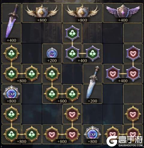 《不朽箴言》旅者攻略 | 无尽迷阵通关思路