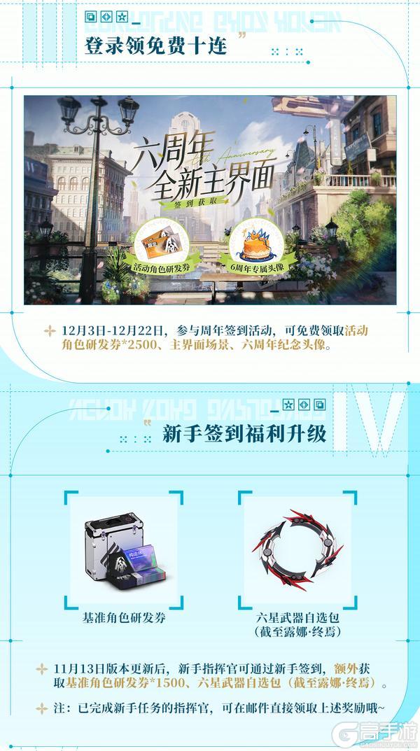 《战双帕弥什》☆眠于厄寐之境·版本福利一览☆