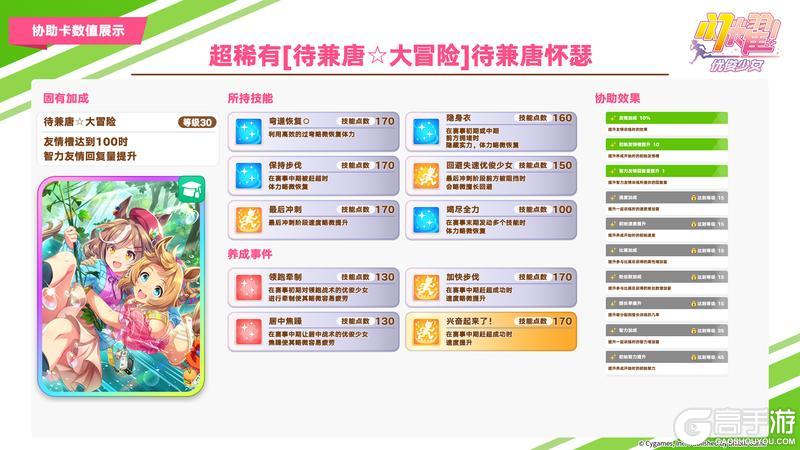 《闪耀!优俊少女》即将登场的养成优俊少女与协助卡数值公开