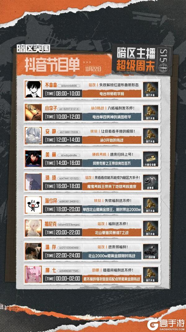 《暗区突围》主播超级周末丨千元Q币？万元奖金？速来直播间锁定！