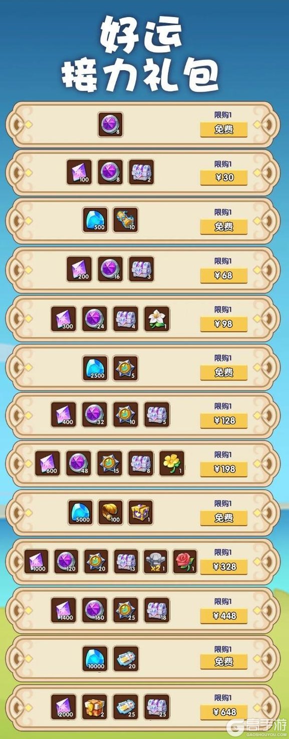 《放置奇兵》更新公告：「命运的吟唱」返场，快来一起抽取符印吧~