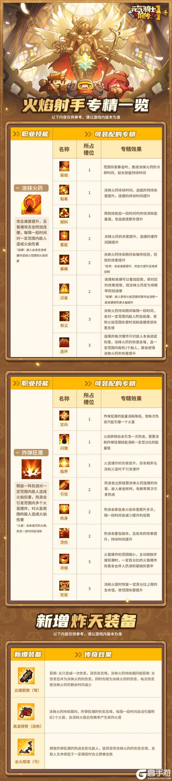 《元气骑士前传》新系统“觉醒技能”介绍