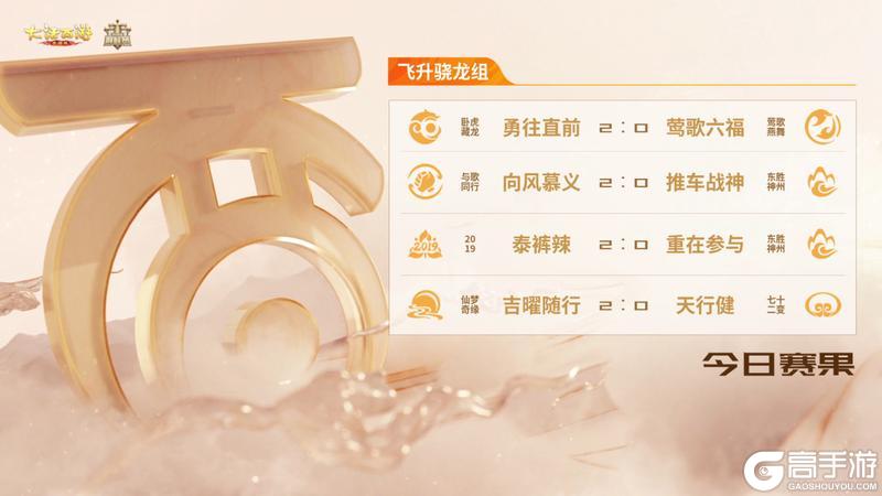 《大话西游》群雄巅峰赛S10第一周赛事战报！