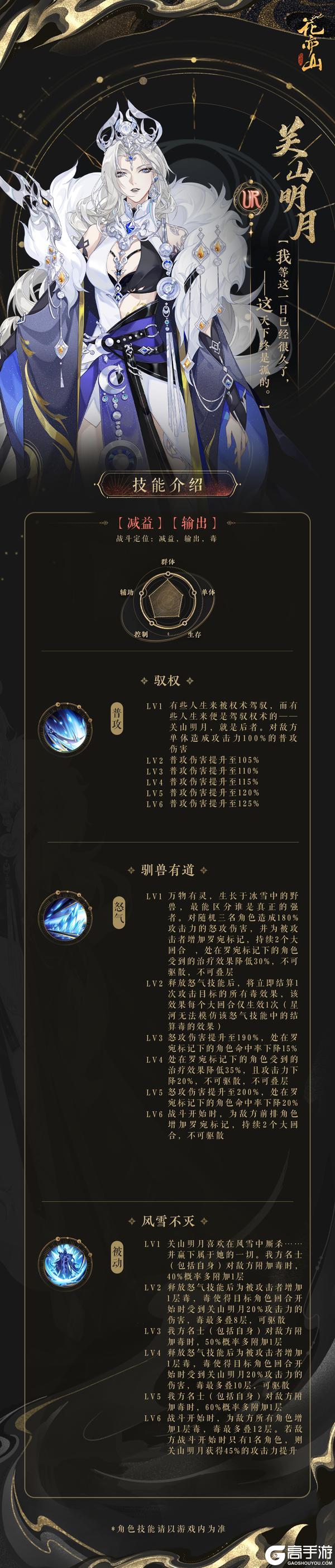 《花亦山心之月》新名士信息公开：UR关山明月