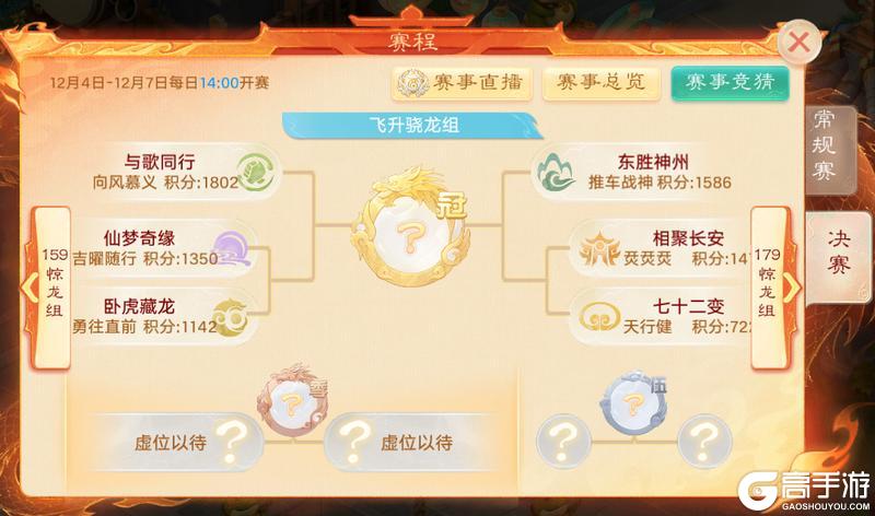 《大话西游》第三周赛事战报！群雄巅峰赛S10常规赛圆满结束