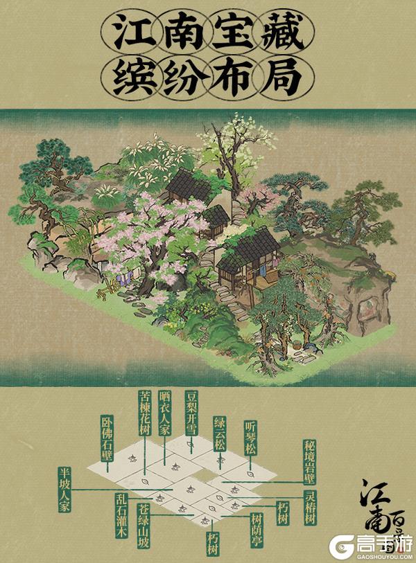 《江南百景图》【江南宝藏】全新系列建筑11月14日起入驻「徐霞客游记」!