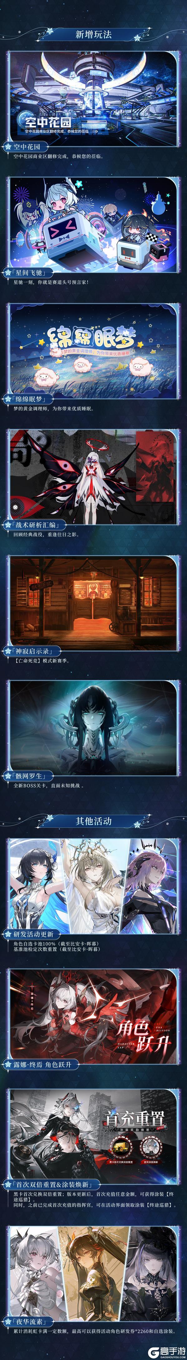 《战双帕弥什》【眠于厄寐之境|六周年前瞻特别节目一览】