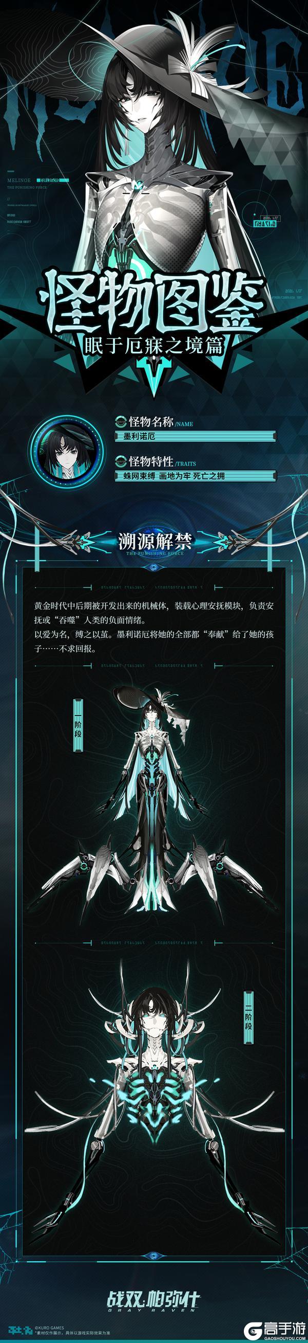 《战双帕弥什》★眠于厄寐之境·怪物图鉴★