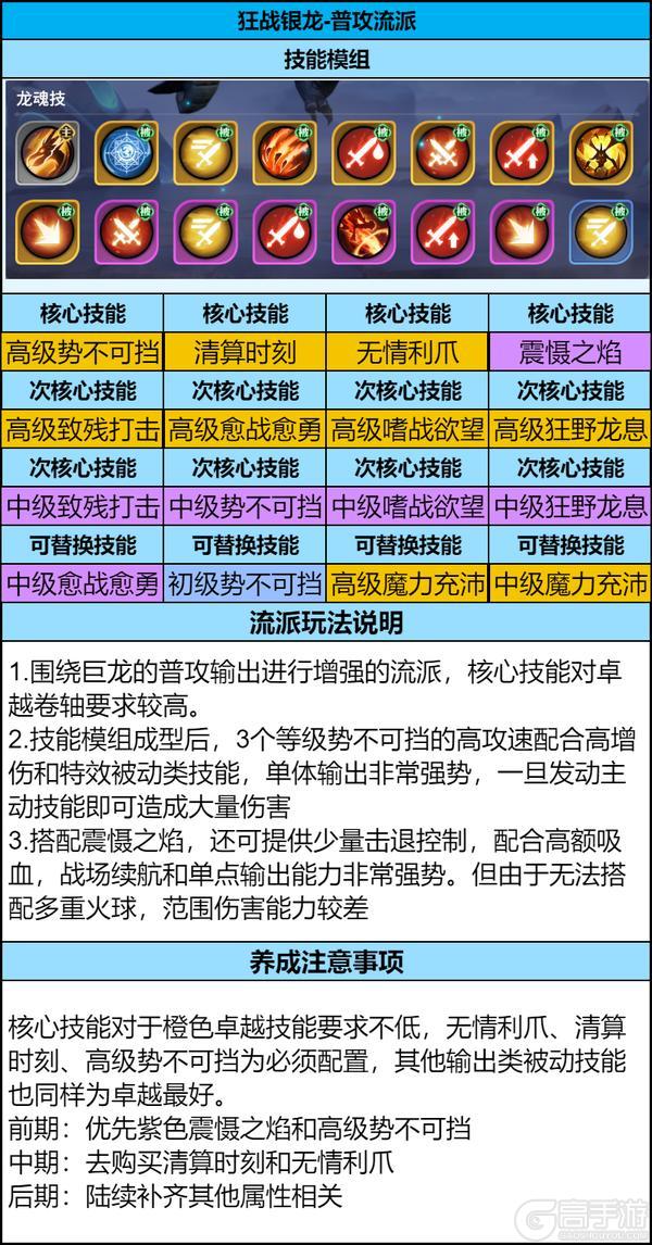 《龙石战争》狂战银龙保姆级攻略已备好，领主快查收！