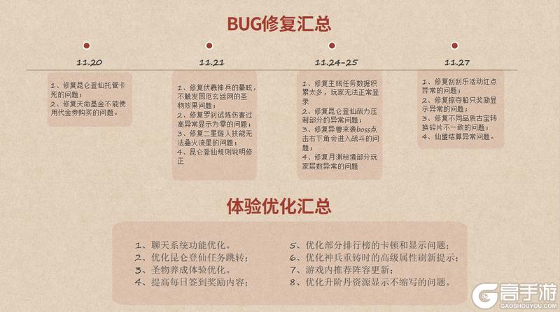 《山海幻境》第四期优化报告!12月的新英雄居然是他?!