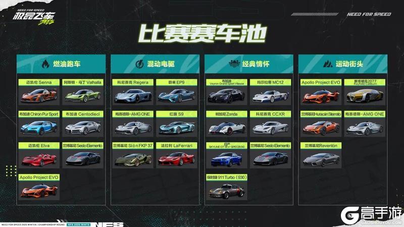 《极品飞车:集结》全国车神争霸赛S4即将开启,预选赛赛程&赛制抢先看!