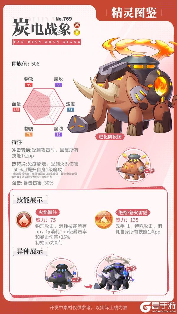 《西普大陆》漠高泥驼&冠翠企鹅&炭电战象