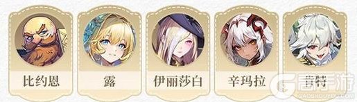 《永夜降临复苏》段位赛最强英雄推荐&阵容搭配详解!