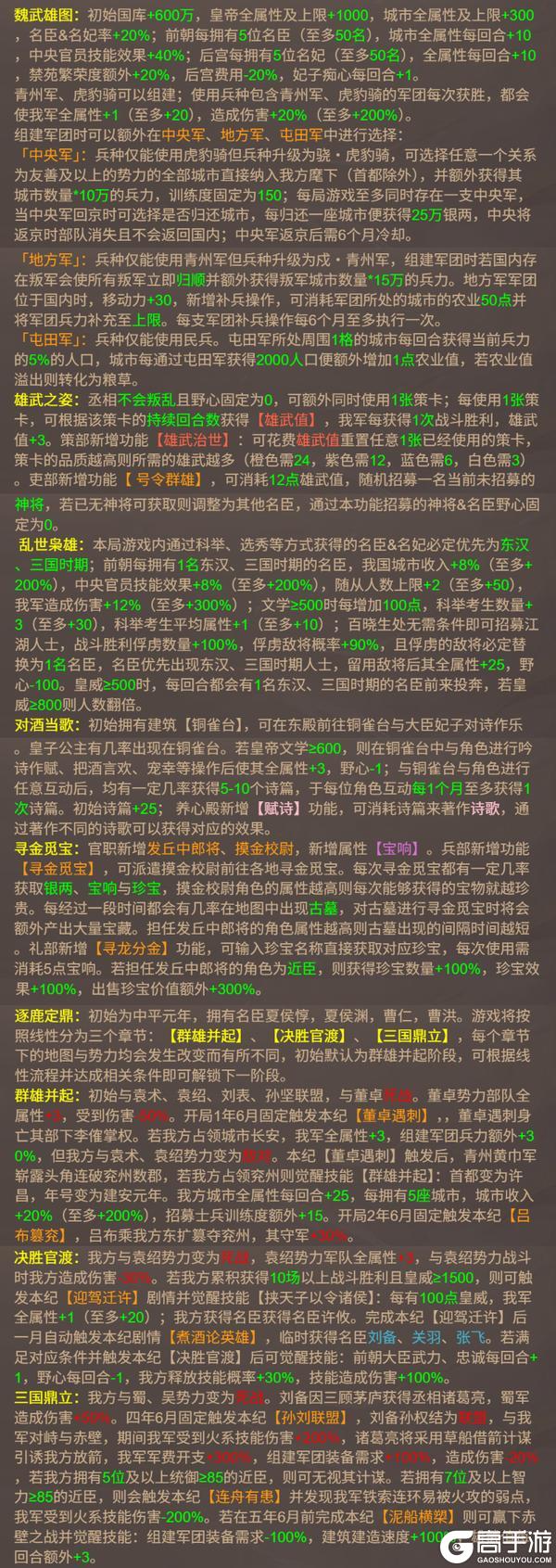 《皇帝成长计划2》【帝卡爆料】11月6日乱世枭雄·曹操登临,技能测评曝光!
