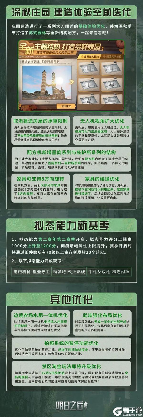 《明日之后》简单生存专服11月20日更新公告