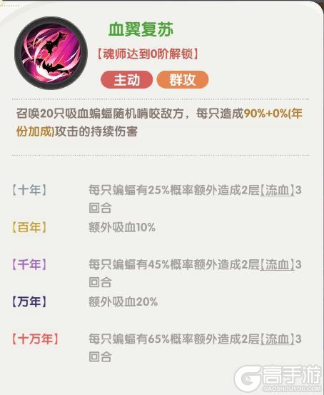 《口袋斗罗大陆》更新公告：全新角色「杀戮之王」强力登场！神星系统添戴沐白&尘心！