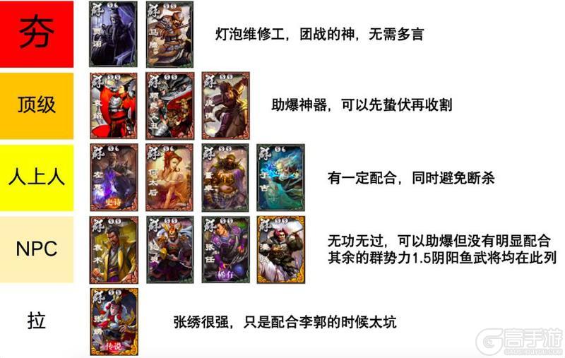 《三国杀OL互通版》国战随笔丨李傕郭汜篇：和马腾的组合
