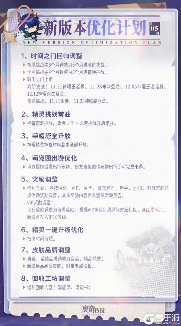 《奥奇传说》小诺情报站 VOL.034