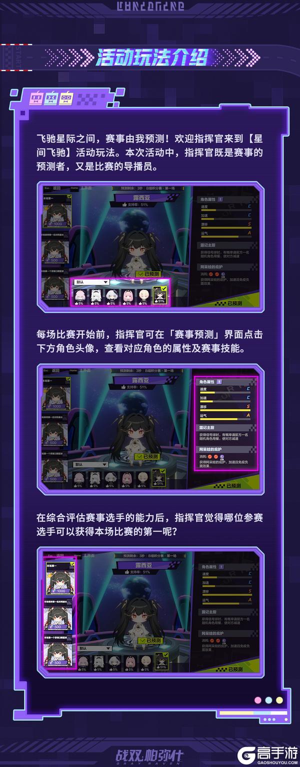 《战双帕弥什》【星间飞驰】活动即将开始！