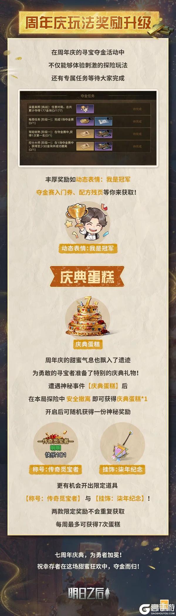 《明日之后》寻宝夺金甜蜜狂欢开启！七周年庆典夺金正当时！