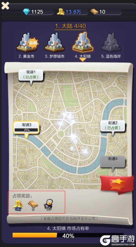 《票房大卖王》新手攻略：萌新入门必看！