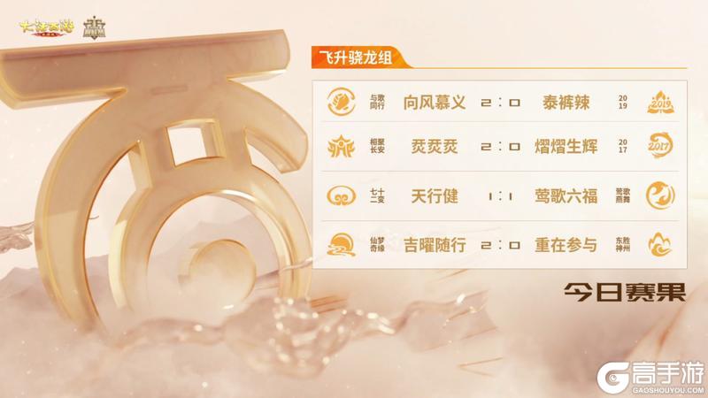 《大话西游》11月15日战报速递！群雄巅峰赛S10强强对决